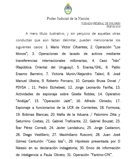 Fuente: Fotografía del informa divulgado