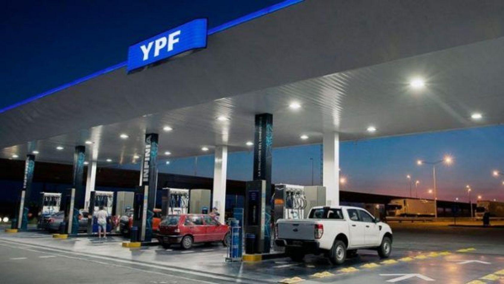 YPF