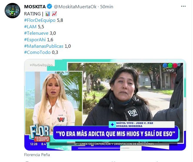 Mucha Preocupacion En Telefe Por Lo Que Paso Con Florencia Pena Y Su Programa Espectaculo El Intransigente