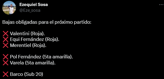 The 7 players that Boca will lose for the next BOCA JUNIORS match The Intransigent