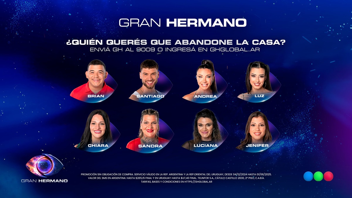 Gran Hermano 2025