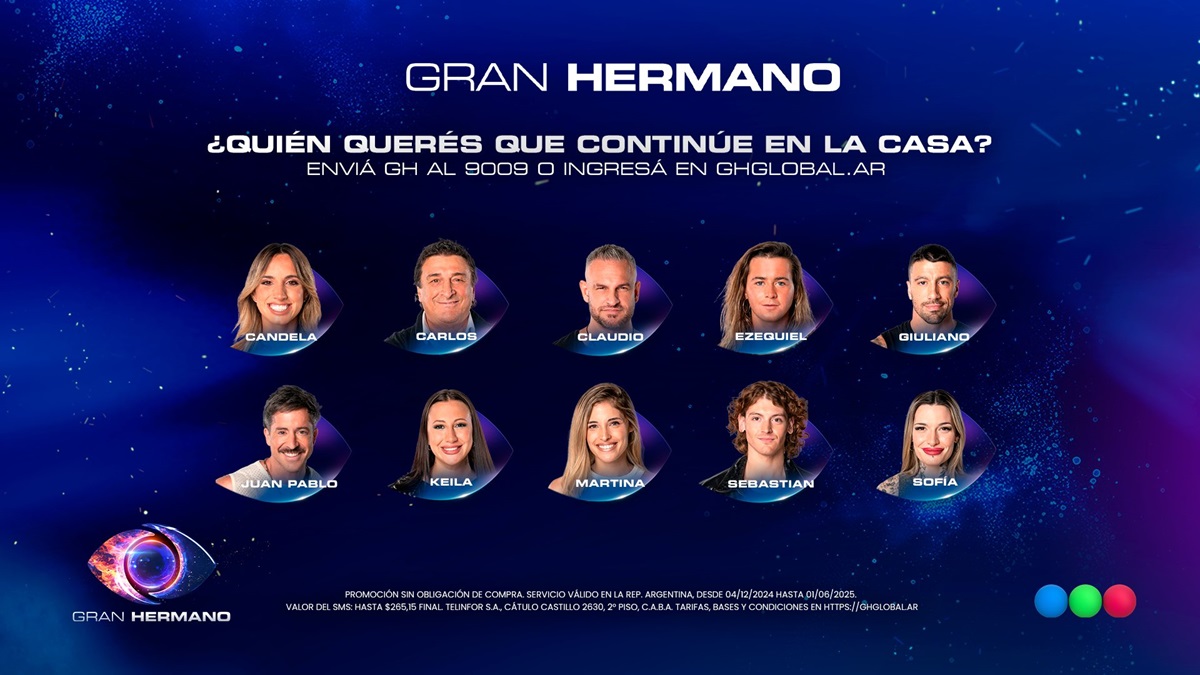 Gran Hermano 2025