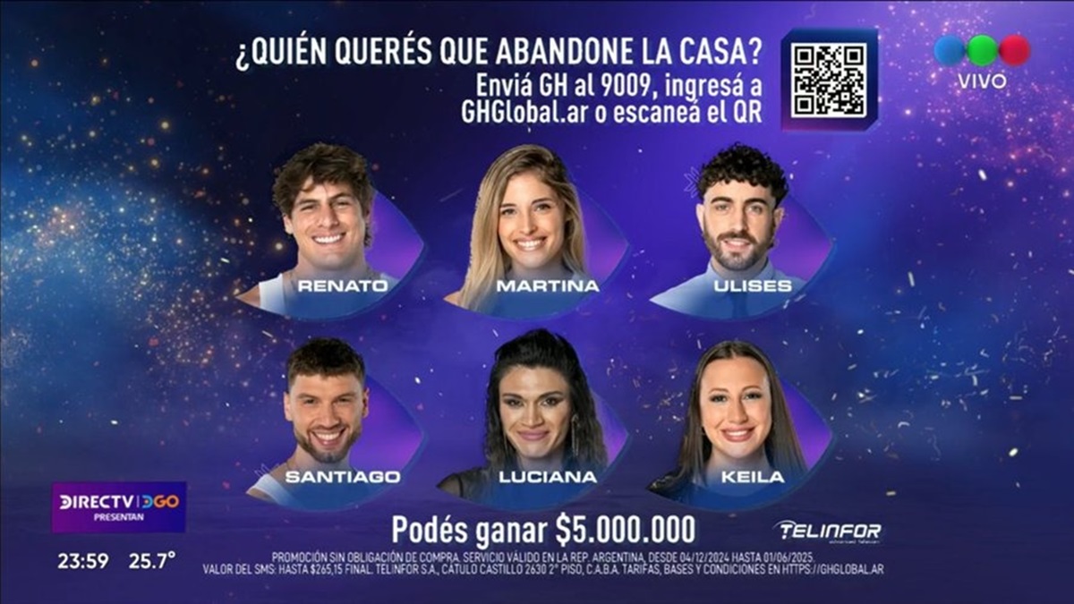 Gran Hermano 2025