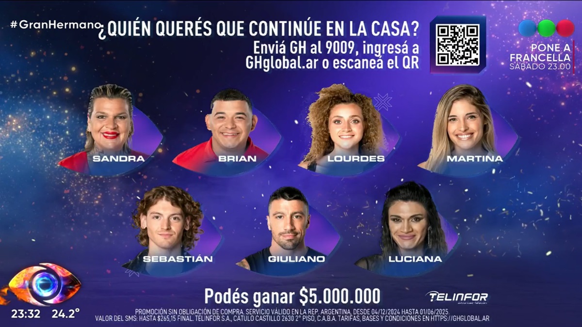 Gran Hermano 2025