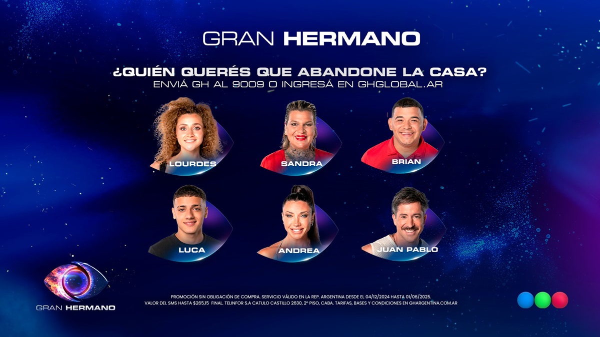 Gran Hermano 2025