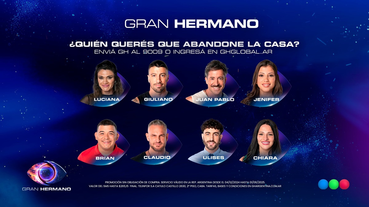 Gran Hermano 2025