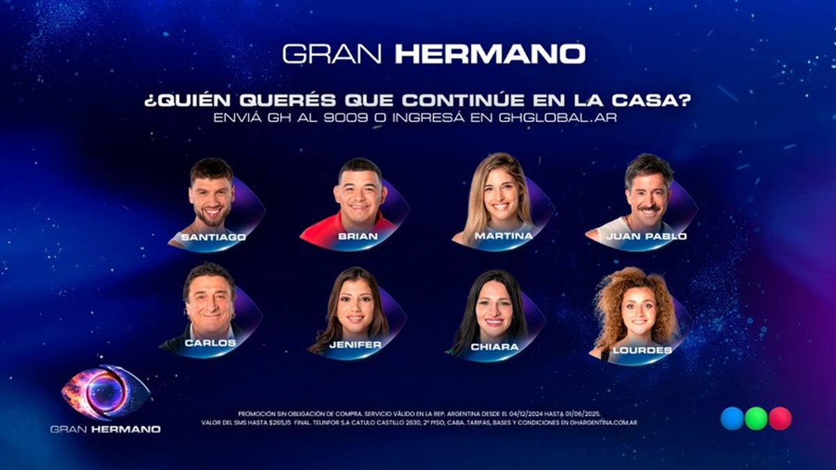 Gran Hermano 2025