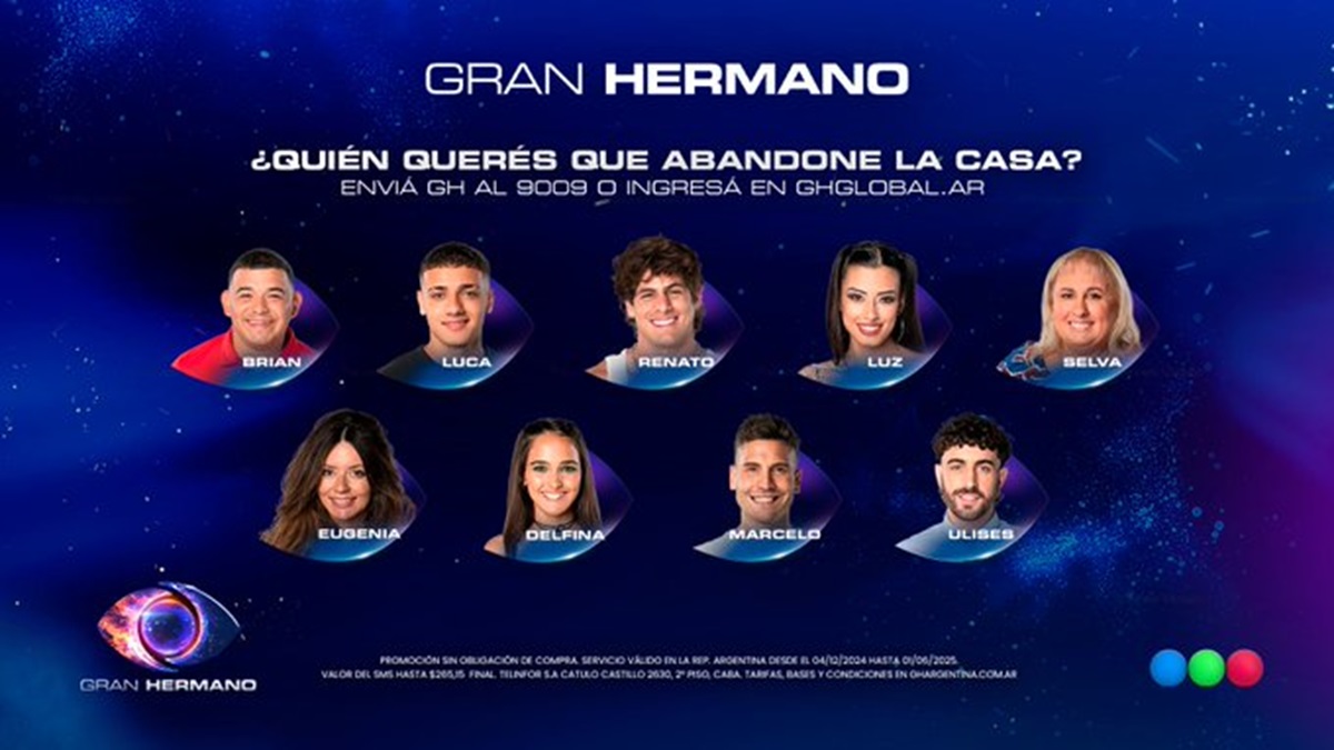 Gran Hermano 2025