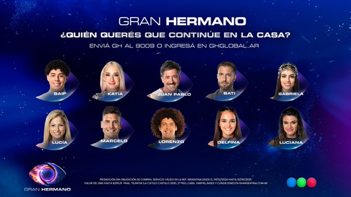 Gran Hermano 2025