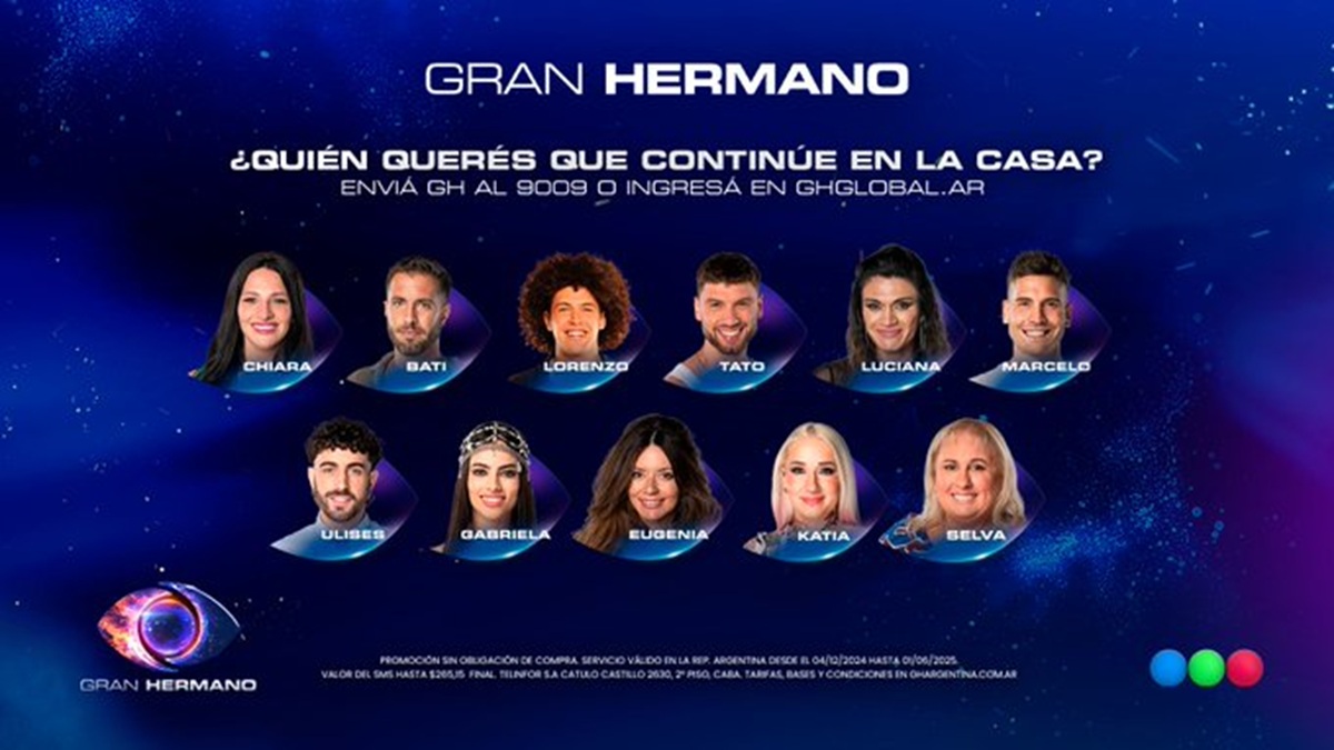 Gran Hermano 2025