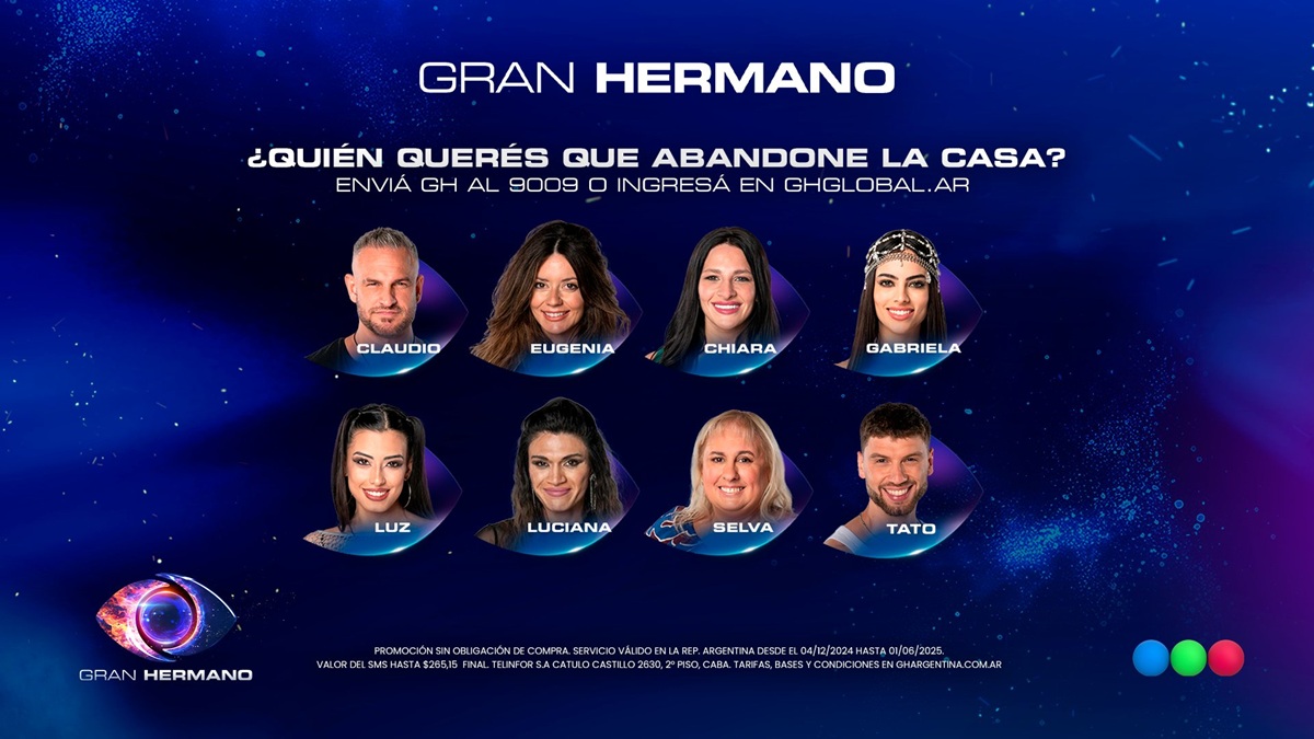 Gran Hermano 2025