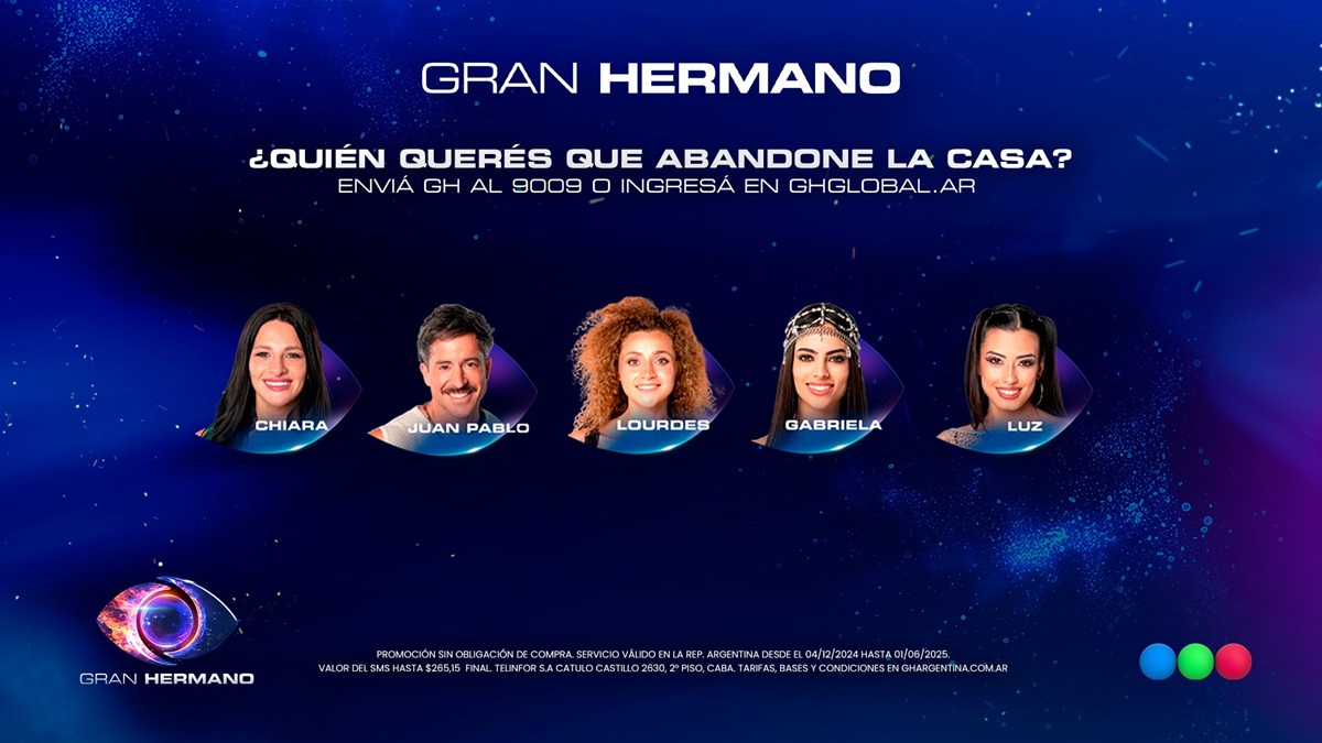 Gran Hermano 2025