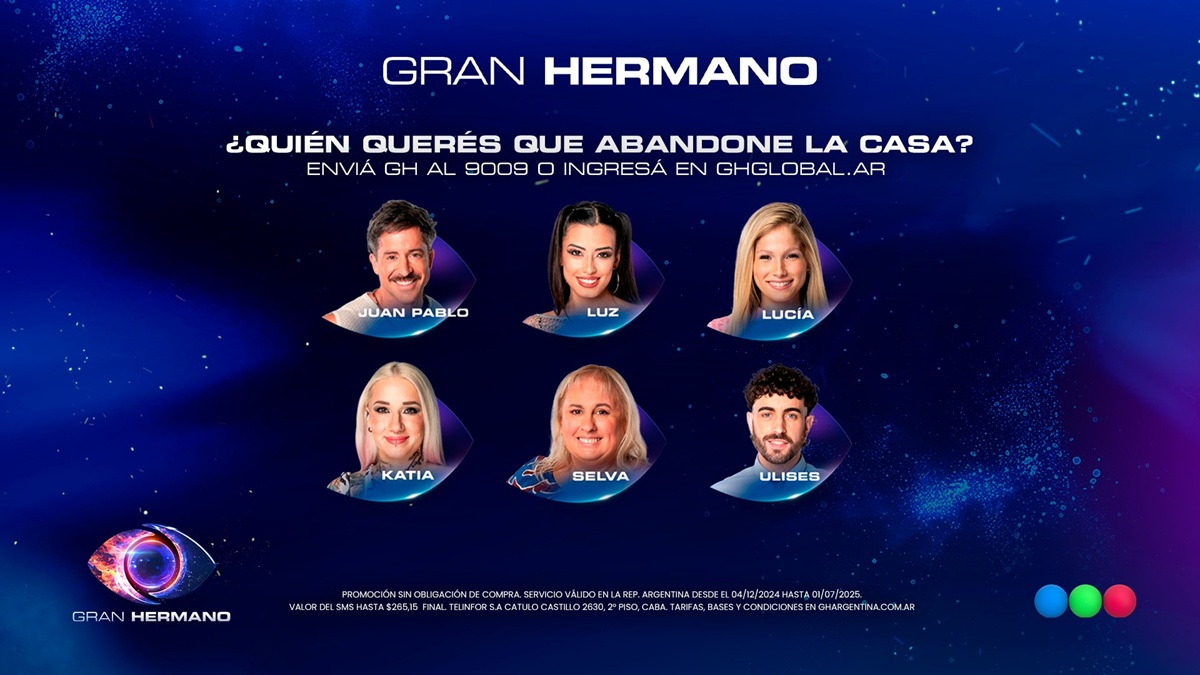 Gran Hermano 2025