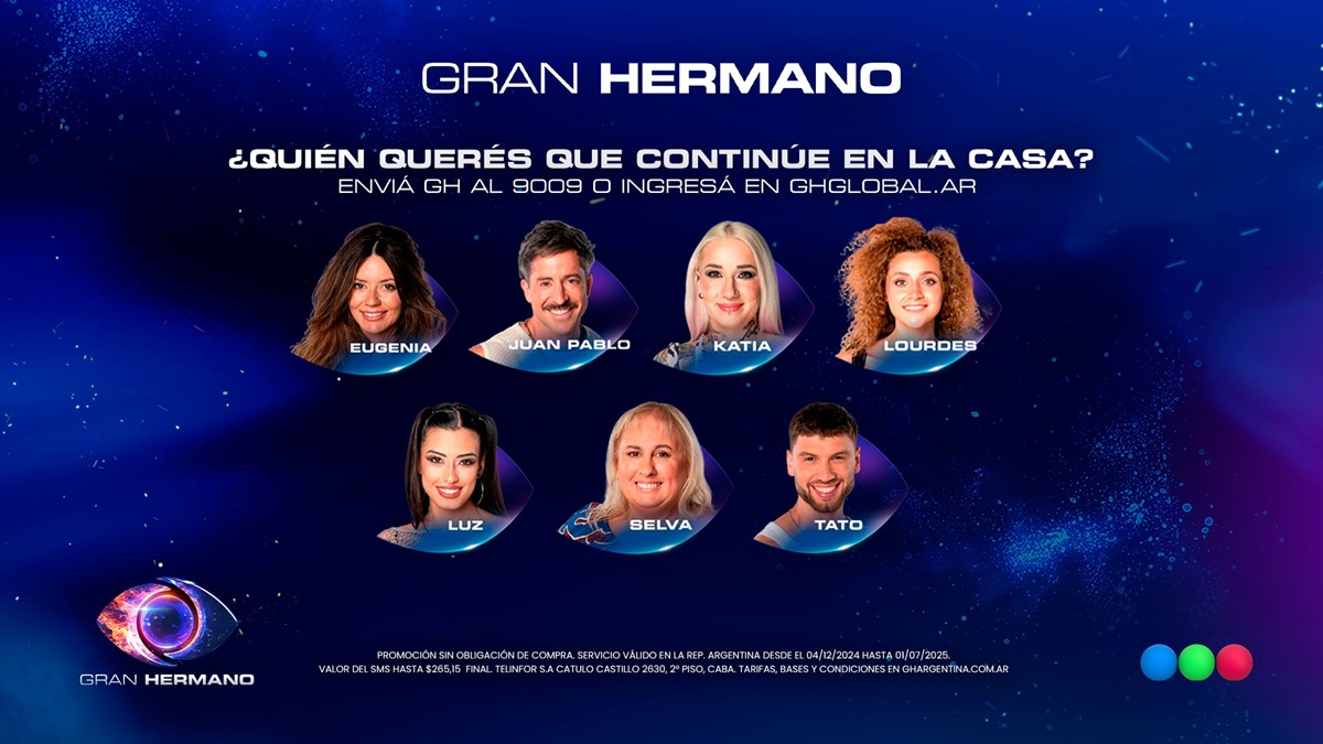 Gran Hermano 2025