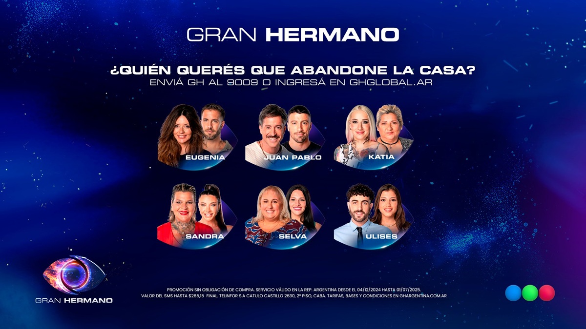 Gran Hermano 2025