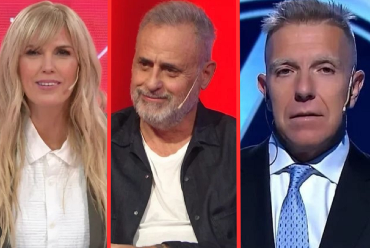 Jorge Rial