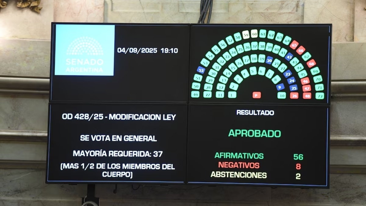 Oposición