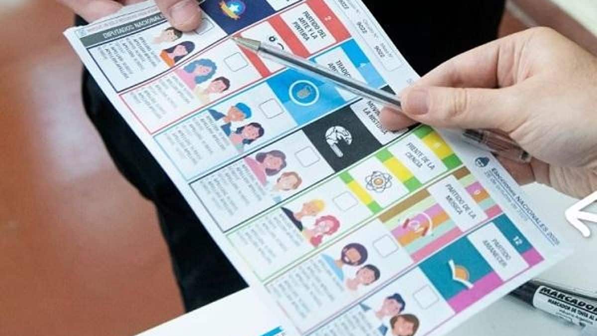 Junta electoral