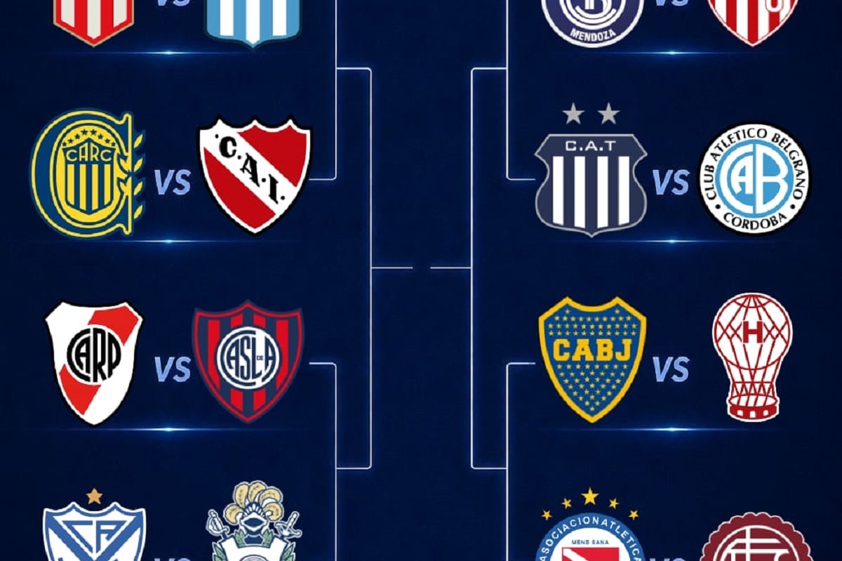 Apertura