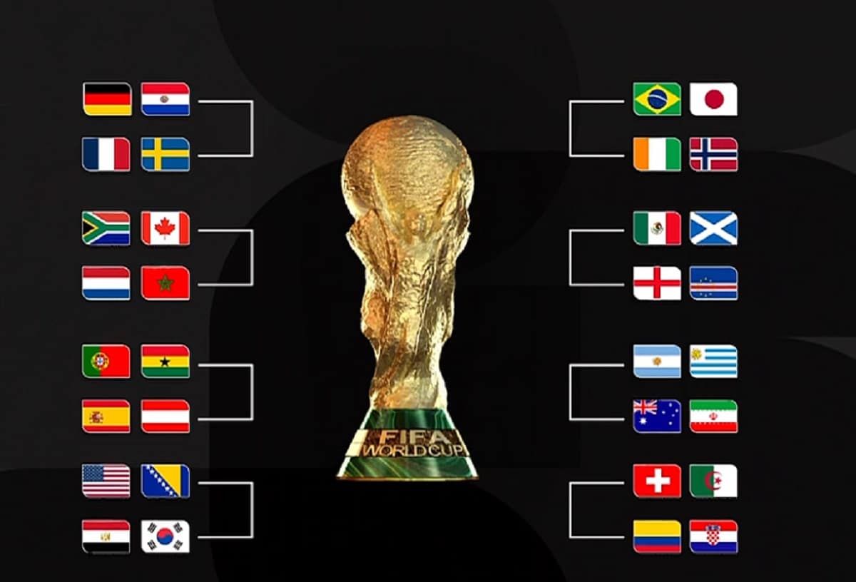 Mundial
