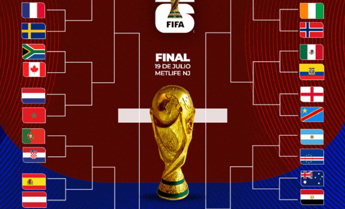 Mundial