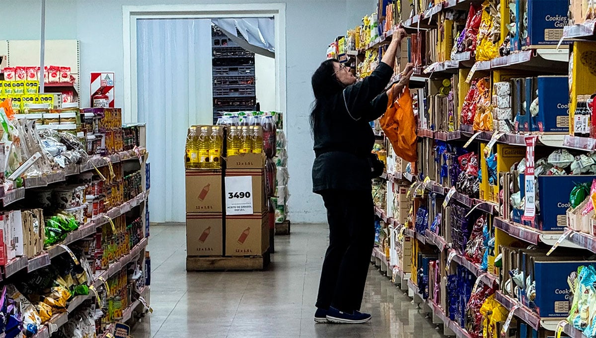 Inflación Supermercado