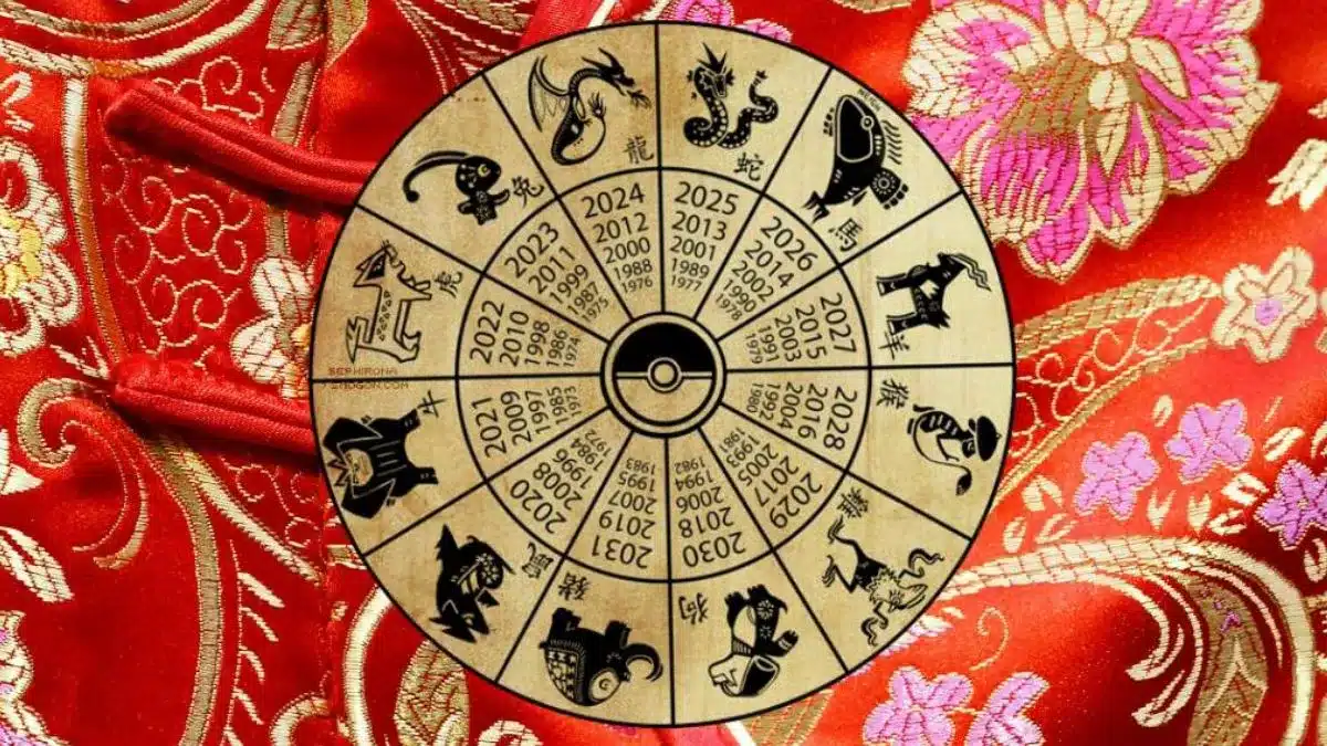 Horóscopo Chino