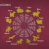 Horoscopo chino